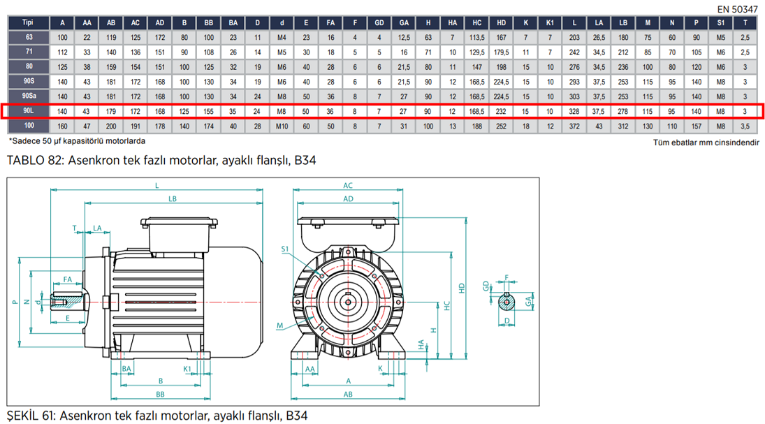 VOLT 0.75 kw 1000 D/D (VSSA 90 L6A) 220 volt Monofaze Elektrik Motoru B34 Ayaklı Flanşlı Mekanik Değerler Tablosu